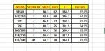 ROTAX SINGLES INTAKES.jpg