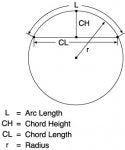 arc_length_calculator_print.jpg