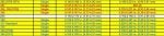 ROTAX SINGLES TIMING.jpg