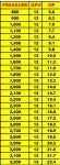 Pressure hp chart.jpg