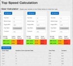 TOP SPEED CALC 292 TNT.jpg
