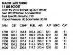 SKIDOO 670 TURBO 11lbs BOOST.jpg