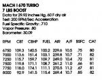 SKIDOO 670 TURBO 7lbs BOOST.jpg